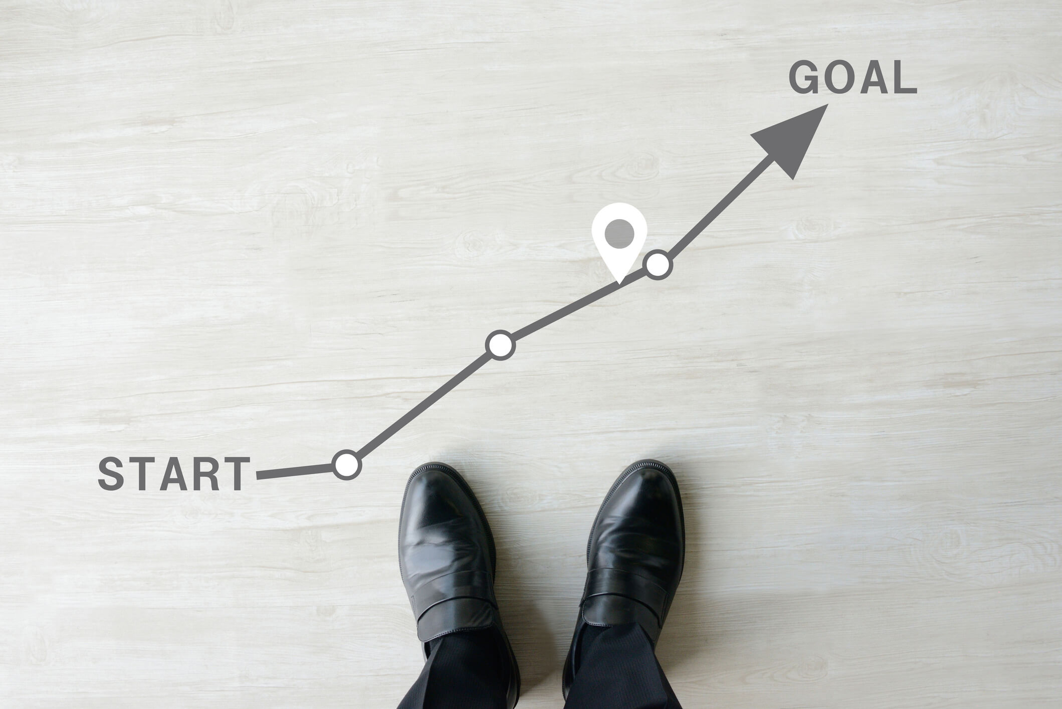 installment agreement application steps start to goal